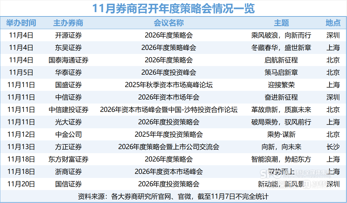 中信证券:预计2026年新增地方债发行规模仍有所扩容