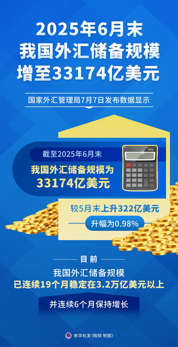 2025年券商发债规模激增近四成，科创债崛起；基金扎堆恢复申购 | 券商基金早参