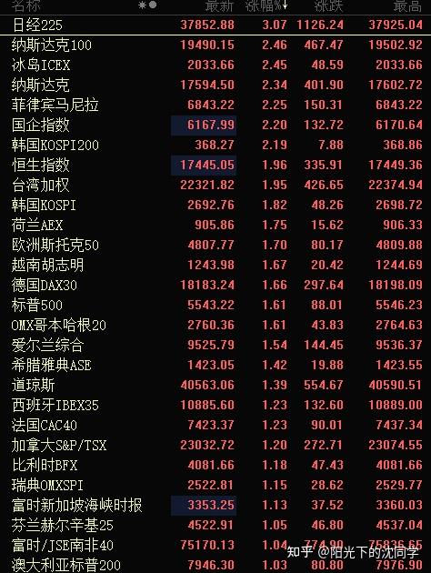 2025年券商发债规模激增近四成，科创债崛起；基金扎堆恢复申购 | 券商基金早参