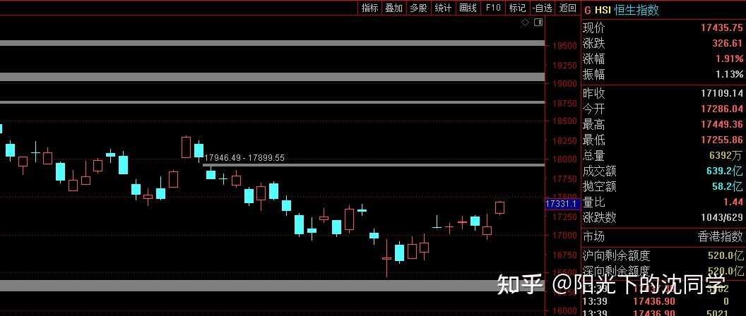 2025年券商发债规模激增近四成,科创债崛起;基金扎堆恢复申购 | 券商基金早参