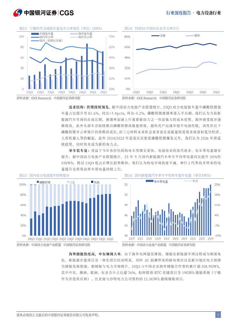 多部门部署 进一步规范动力和储能电池产业竞争秩序