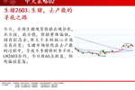 宝丽迪：2025年净利同比预增27.17%―33.3%