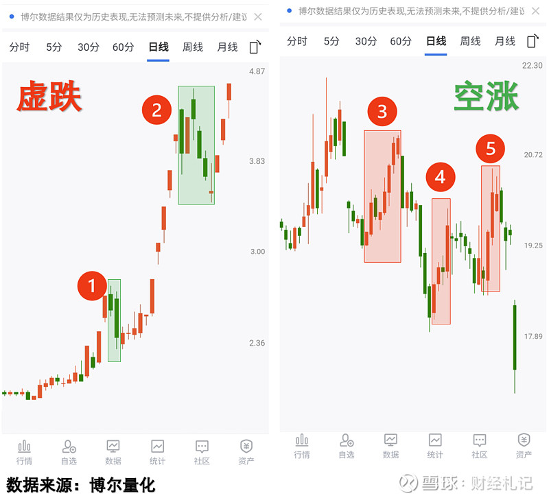 丽臣实业：未应用于商业航天领域
