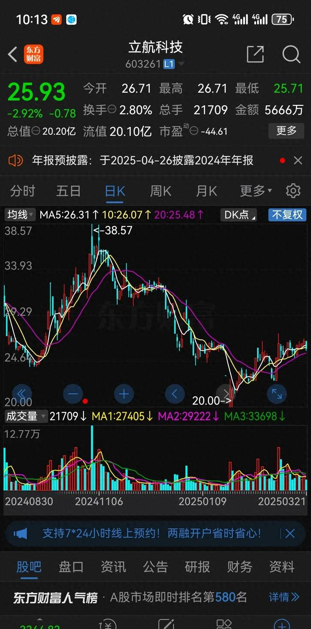 *ST立航录得5天3板