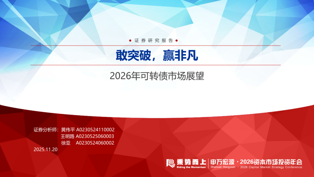 2026年首只新券亮相!可转债发行有望加快