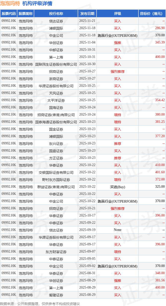美的集团发生大宗交易 成交折价率10.83%