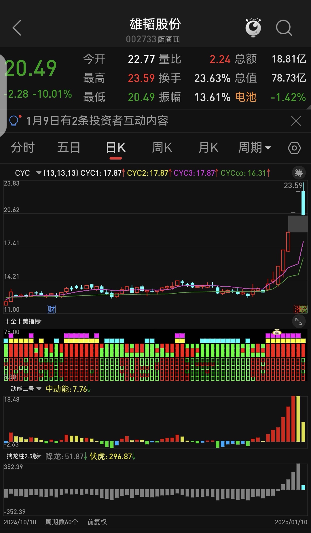 暴涨！全线拉升！芯片传闻，突然刷屏