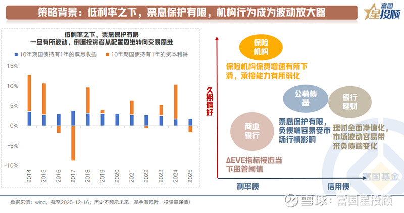 债市早参1月12日|国常会：建立支持民营企业债券风险分担机制；终身追责！河南规范国企境外发债