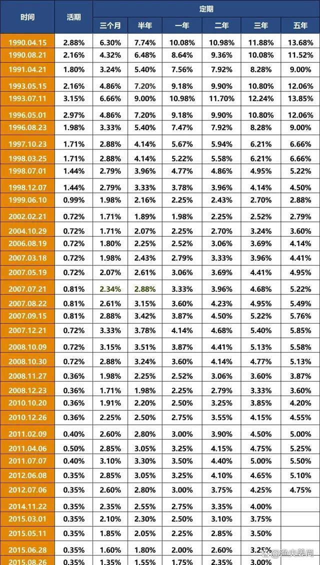 国债期货收盘多数上涨 30年期主力合约涨0.30%