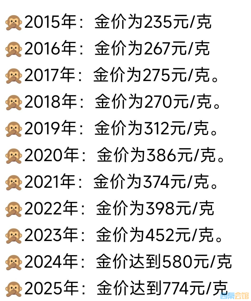 再创新高！国际现货金价首次突破4600美元/盎司，金ETF（518680）盘中涨超2%！