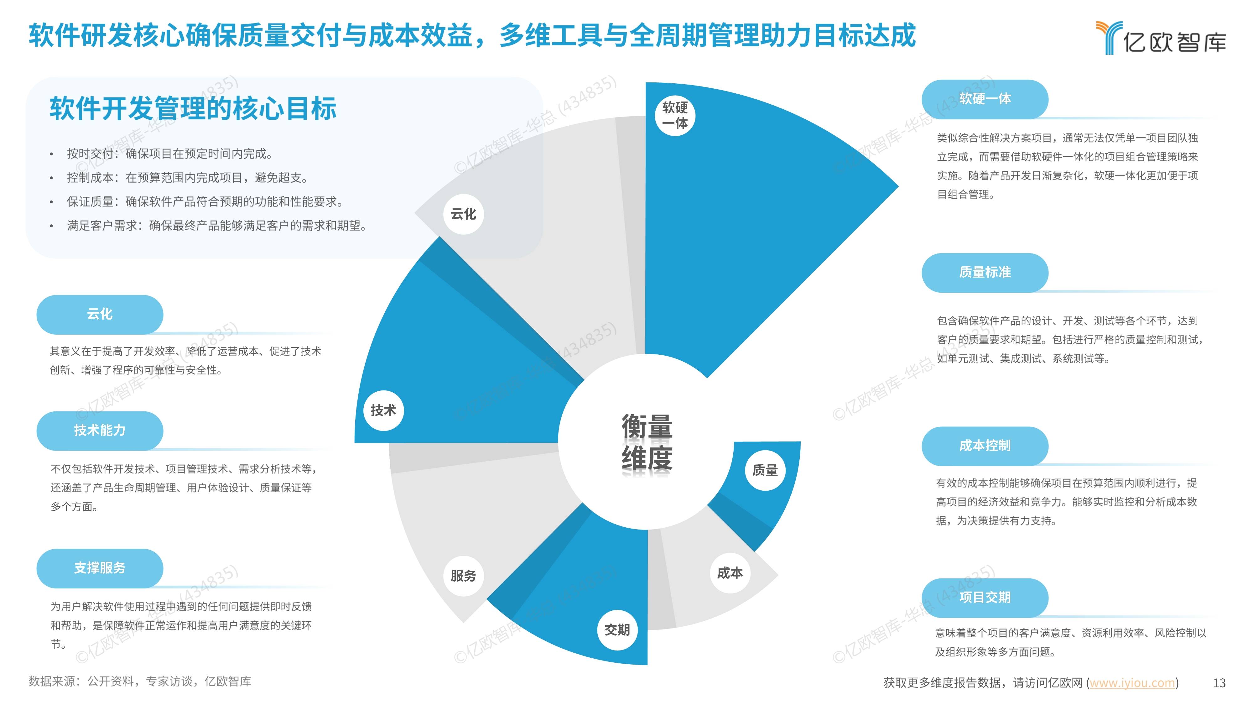 2025年智能制造行业标准密集出台，我国标准体系迈向应用深化新阶段