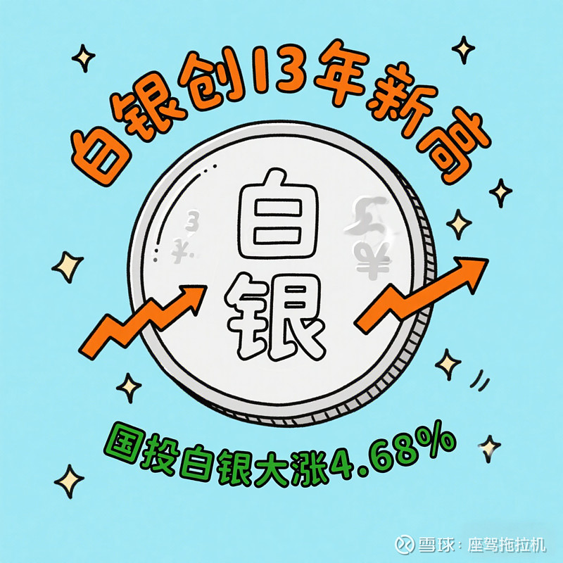 狂欢结束!国投白银LOF溢价率跌至约20%,套利大军锐减
