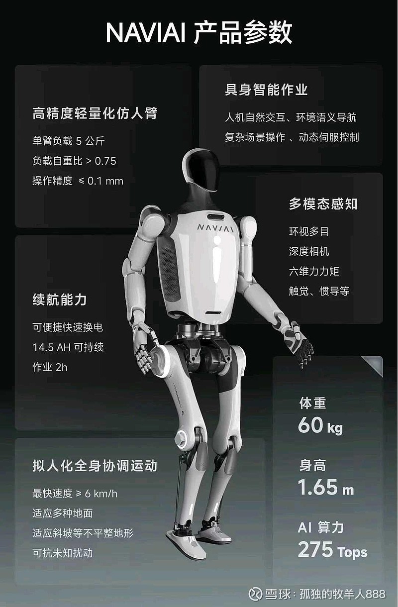 双林股份:机器人用滚珠及滚柱丝杠已开发63款产品
