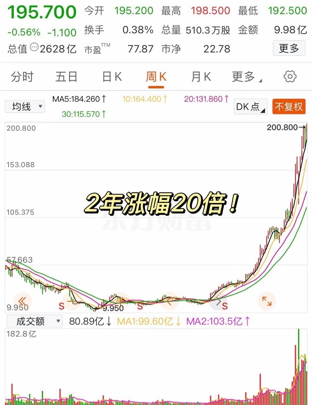 南向资金今日净买入73.06亿港元