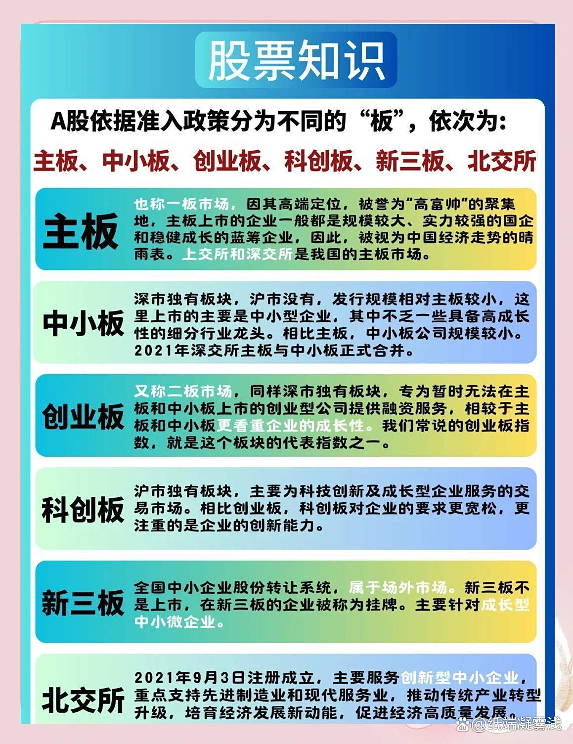 传音控股：科创板为硬科技公司提供宝贵上市融资平台