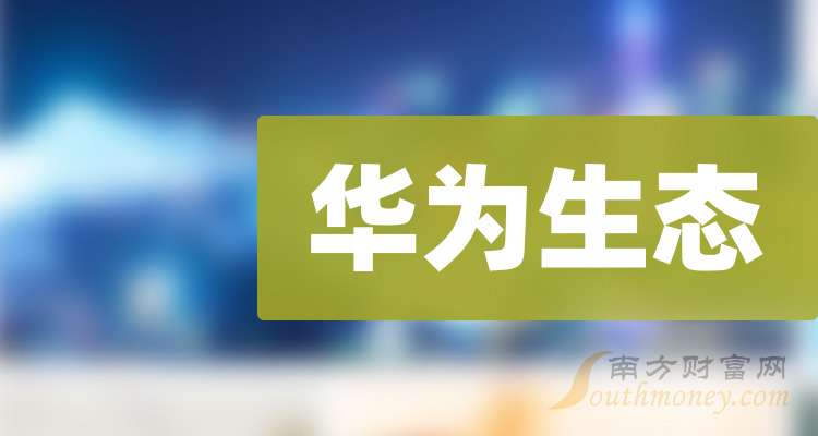 秋田微(300939.SZ)：北海诚誉拟减持不超过0.83%股份