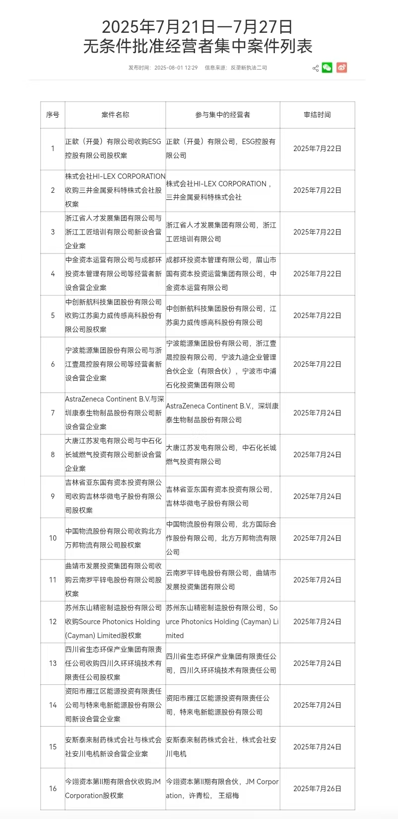 苏奥传感1月14日大宗交易成交6583.50万元