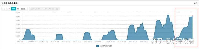 谈降准降息、人民币汇率、物价水平……央行、外汇局发布会，信息量满满