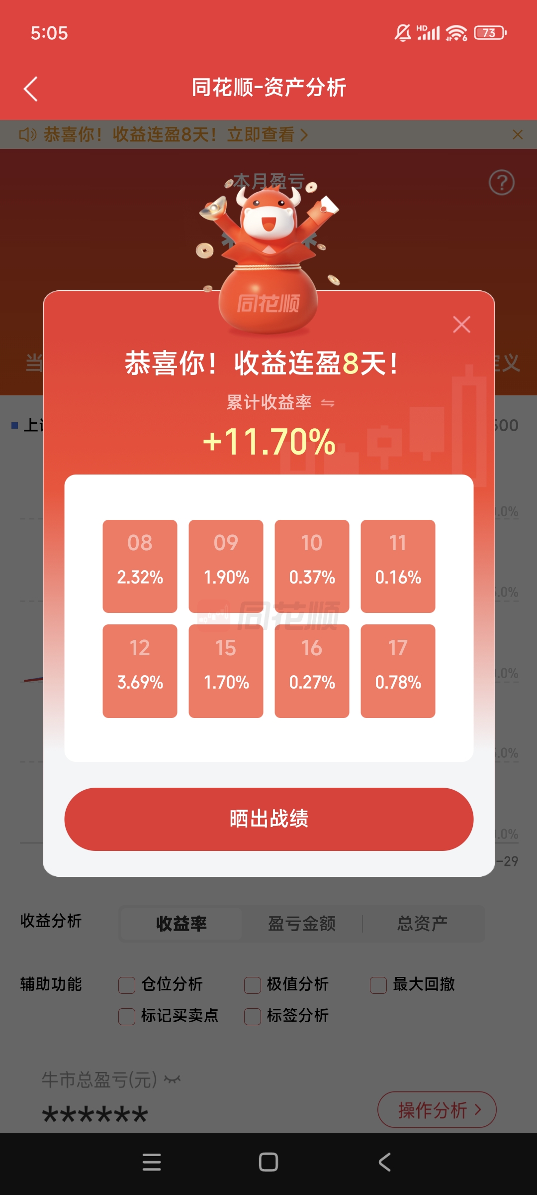 外服控股涨停，沪股通龙虎榜上净卖出2569.70万元