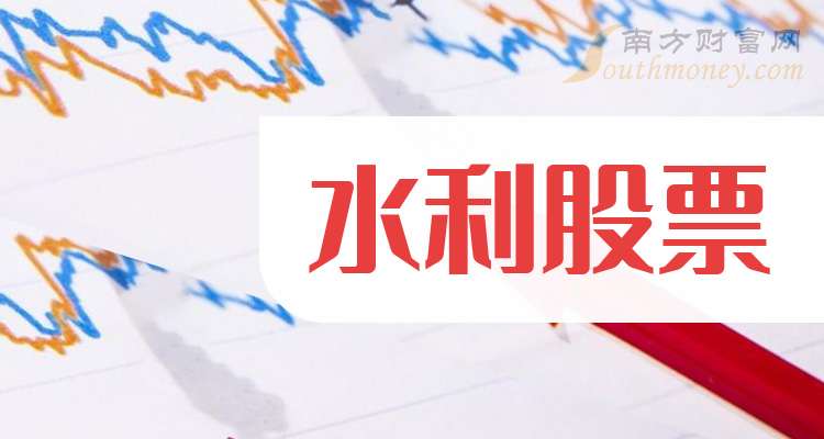 重庆建工：预计2025年年度净利润为-11.8亿元左右