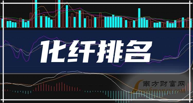 化纤行业午后短线上升，中简科技涨超14%