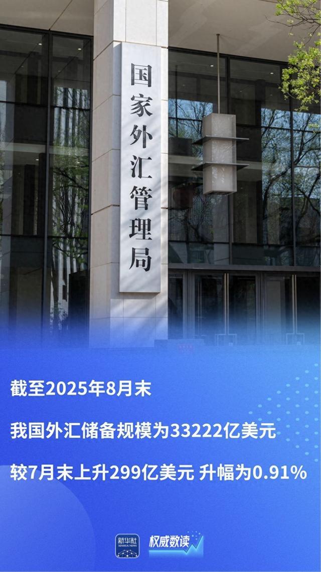 国家外汇局:着力构建“更加便利、更加开放、更加安全、更加智慧”的外汇管理体制机制