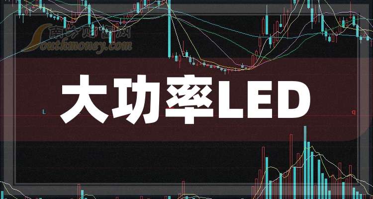 ST名家汇：聘任王伟为董事会秘书