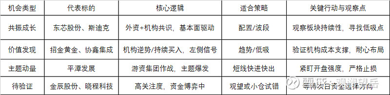 通源石油1月30日龙虎榜数据