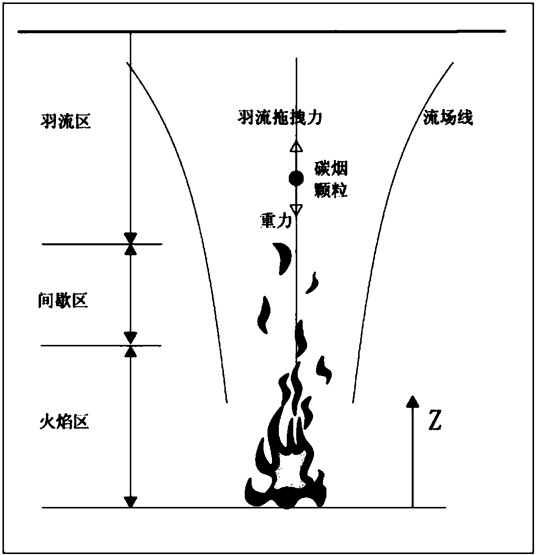 潍柴动力获得发明专利授权：“基于双喷嘴的尿素喷射量检测方法、装置、车辆及介质”