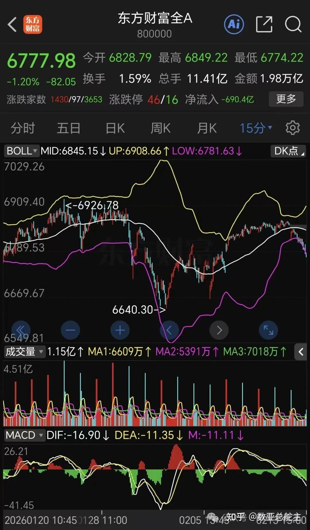 ST京蓝：公司股票核查结束 将于3月4日复牌