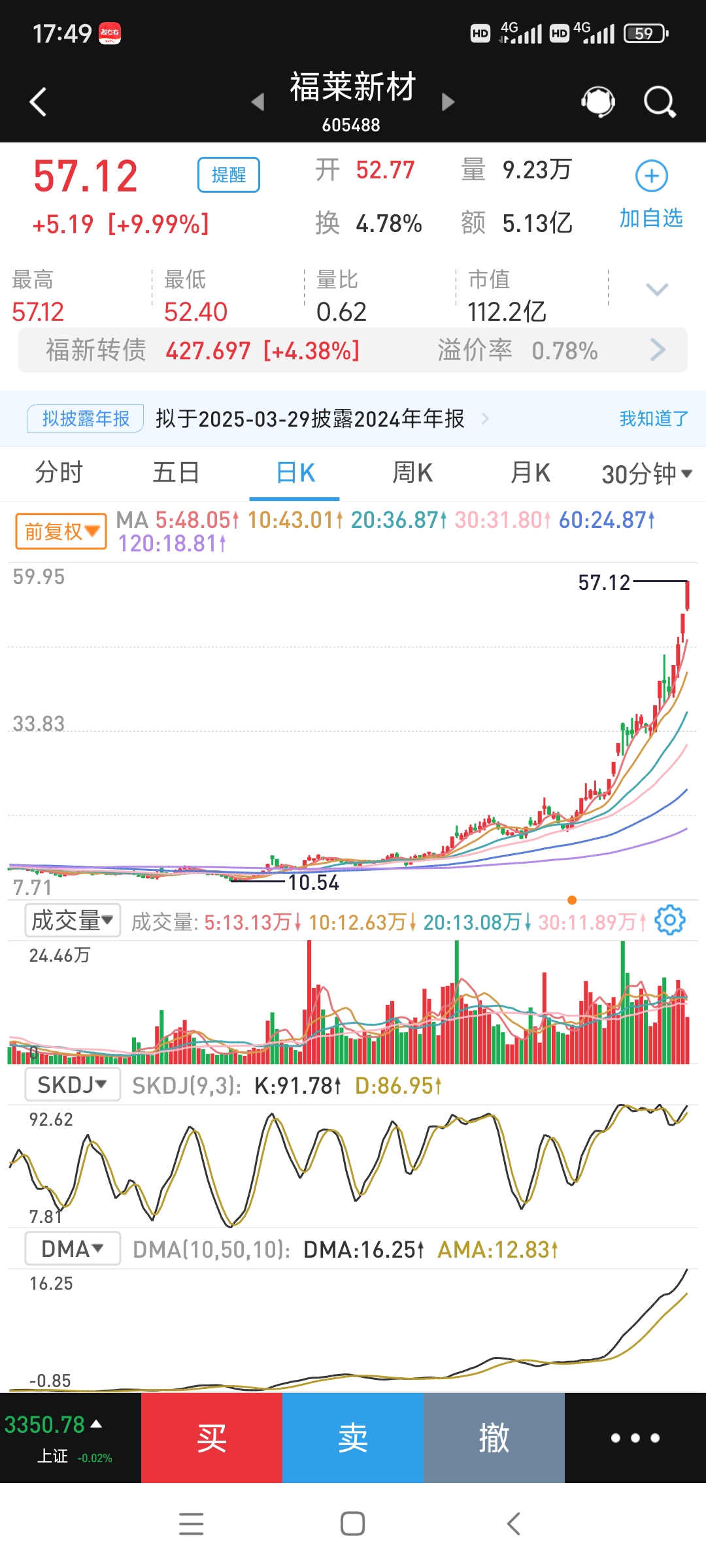 上市后业绩连降,许昌智能去年净利暴跌七成,IPO募投项目一波三折