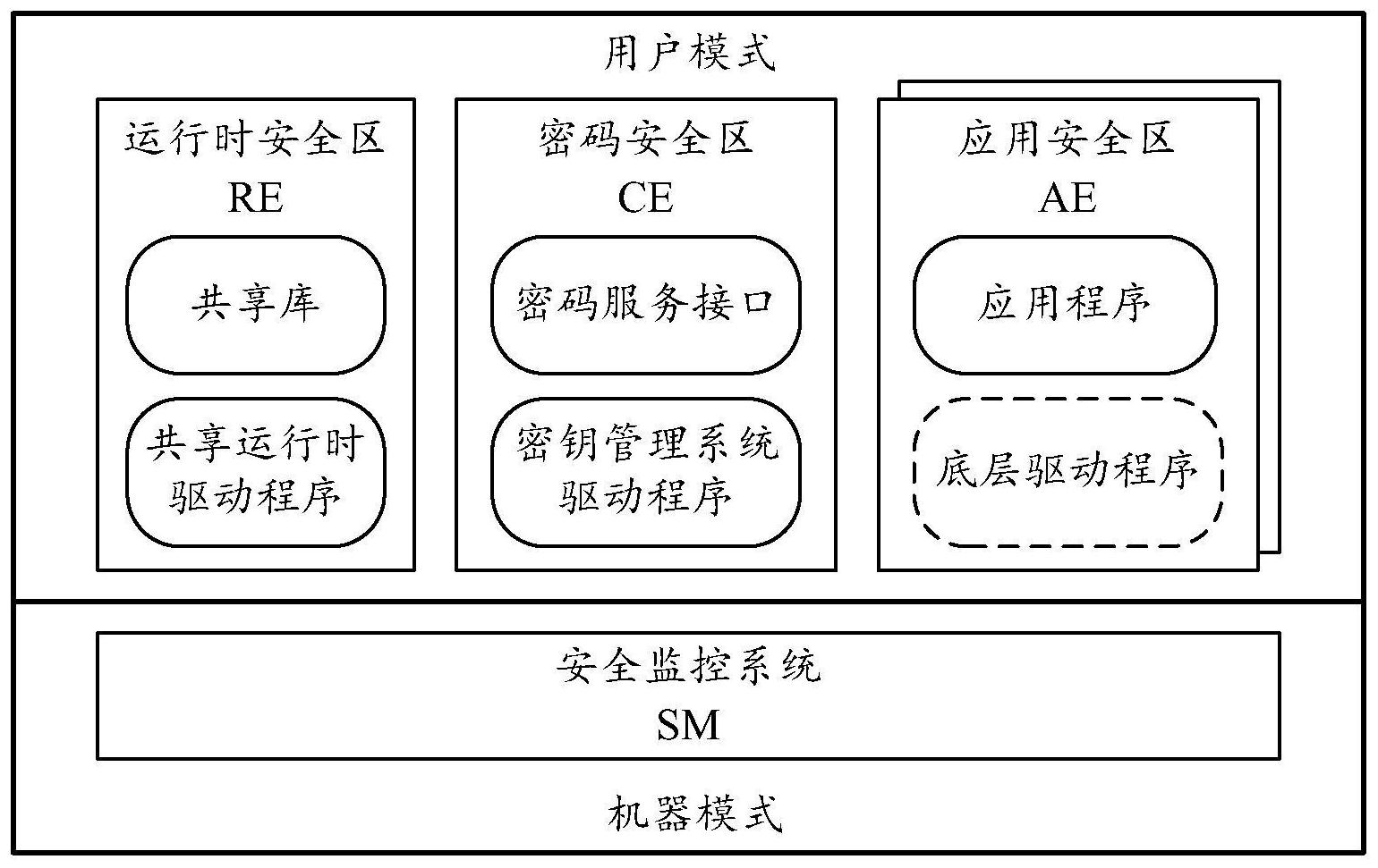 美的集团获得发明专利授权：“变频净水系统及其控制方法、净水机及可读存储介质”