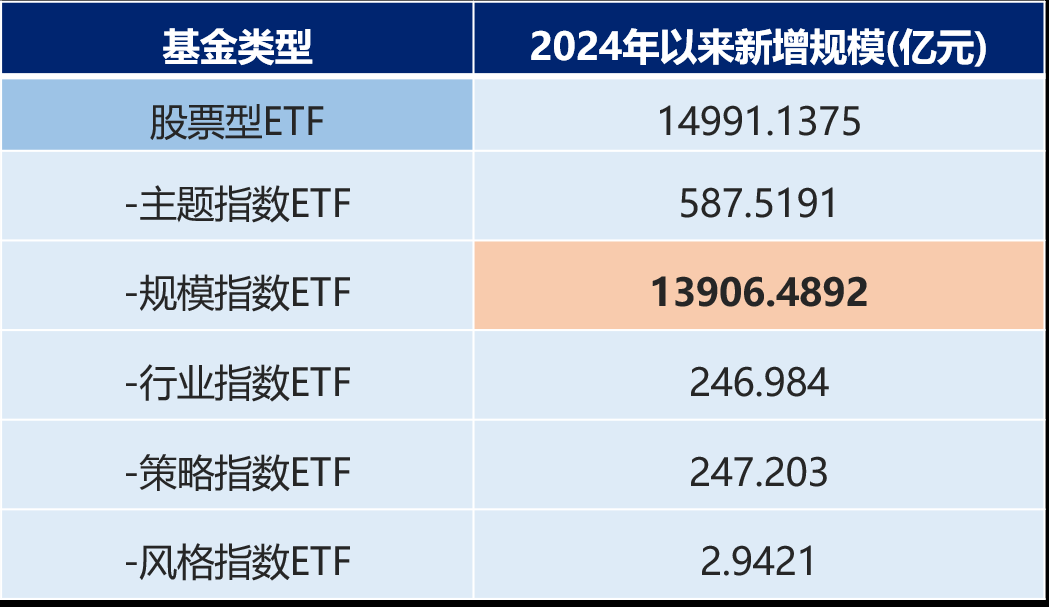 这家基金公司的精品固收+系列产品太值得关注了!