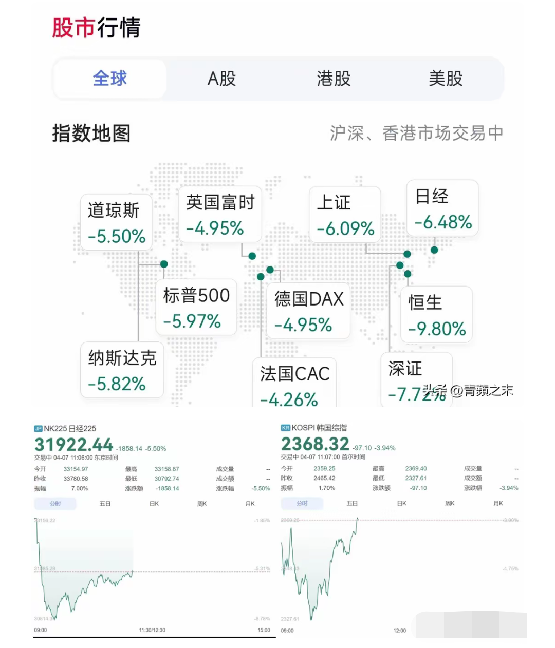 国际天然气市场行情热度持续发酵 部分天然气概念股2025年归母净利润一览