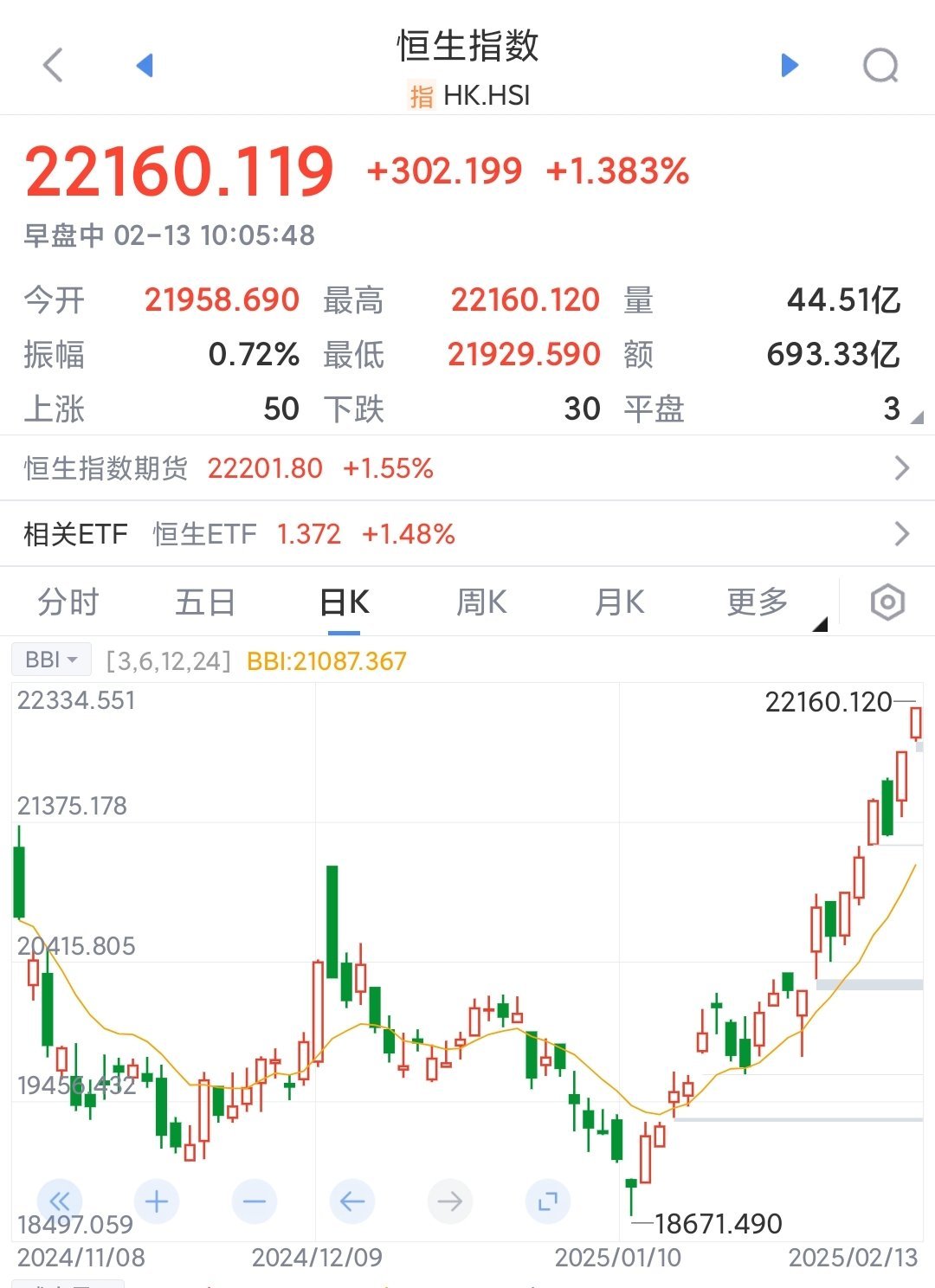 成飞概念涨1.68%，主力资金净流入这些股