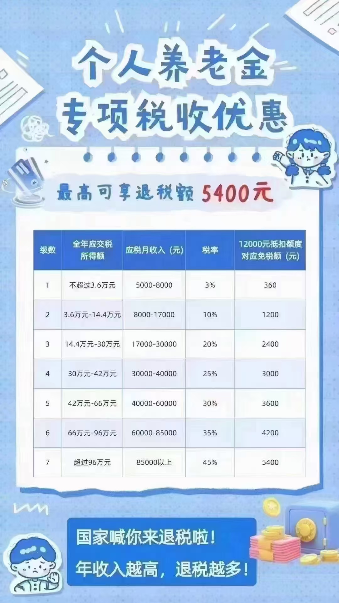 全国人大代表卓长立：建议家政人员享有社保补贴 家政企业参与长护险服务