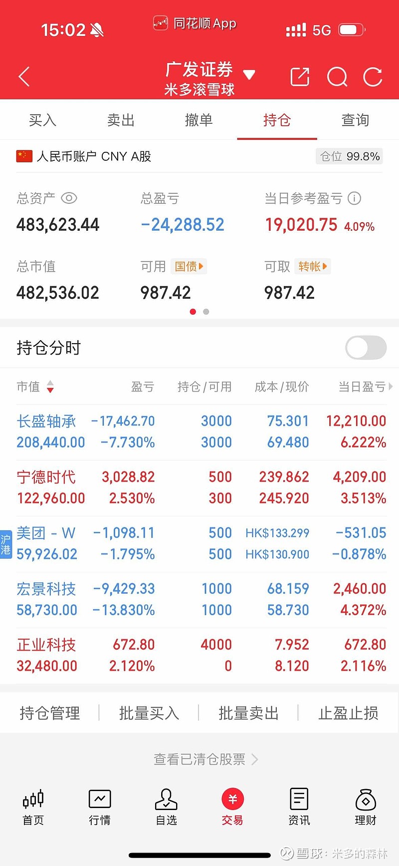 宏景科技最新股东户数环比下降15.00%