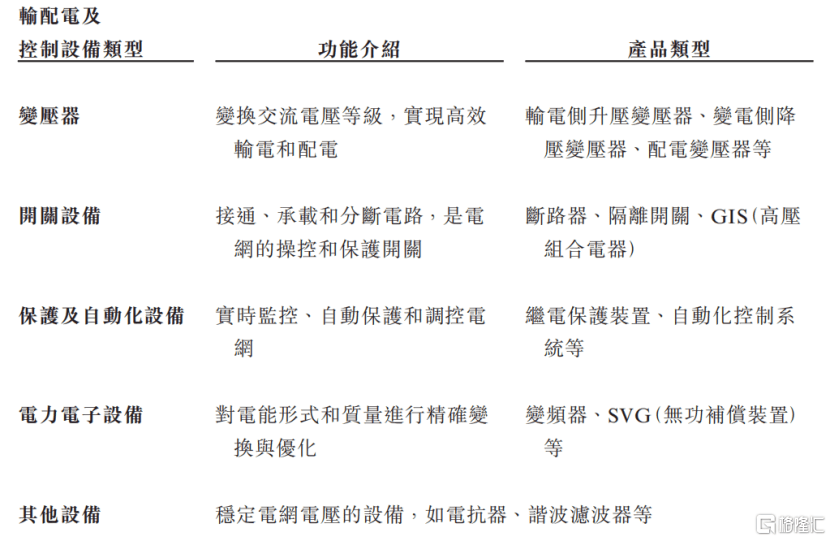 鑫华科技IPO：产品单价下跌，创始股东清仓离场，供应商客户集中度双高