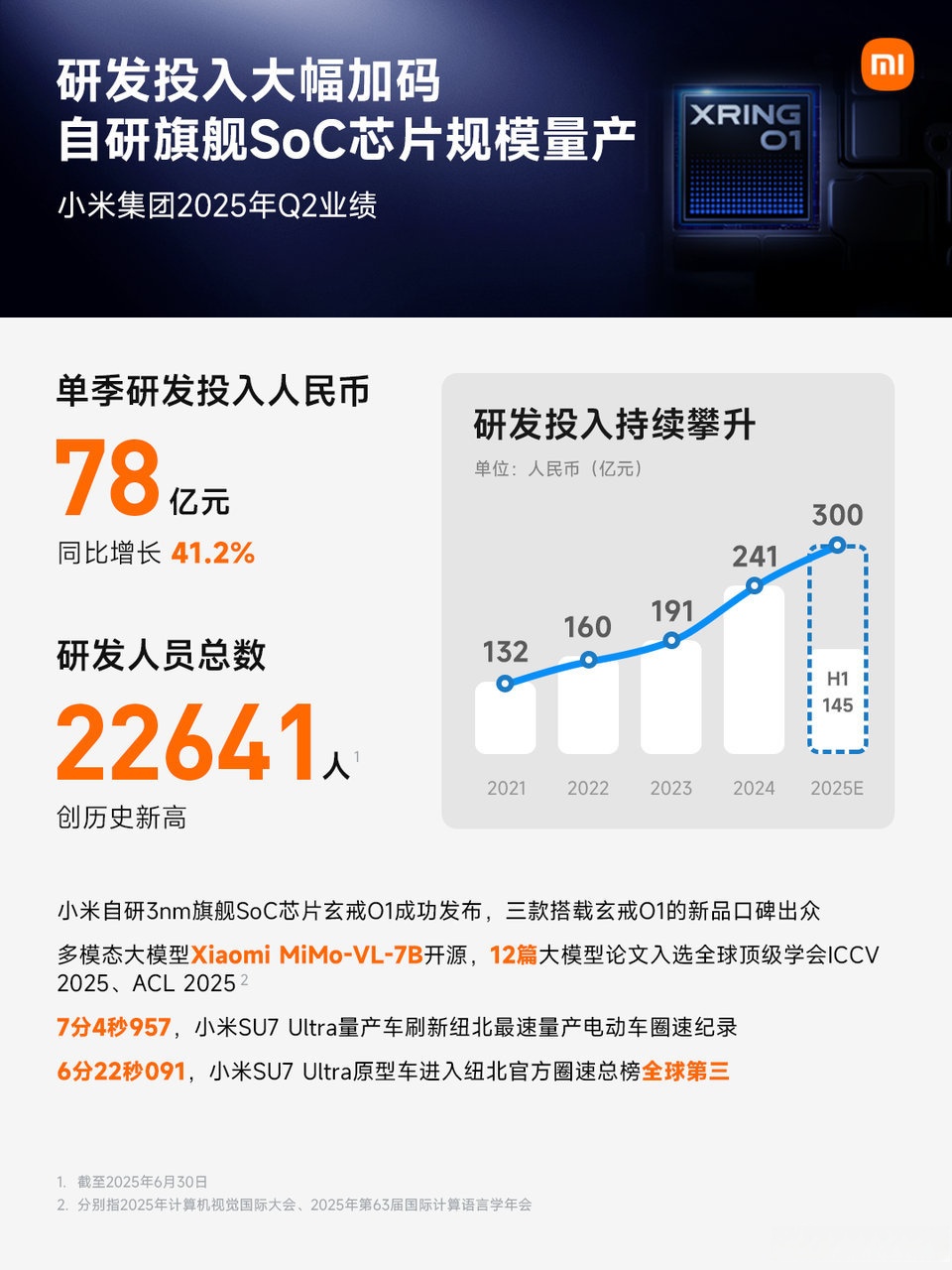 宁波建工成交额创2025年3月13日以来新高