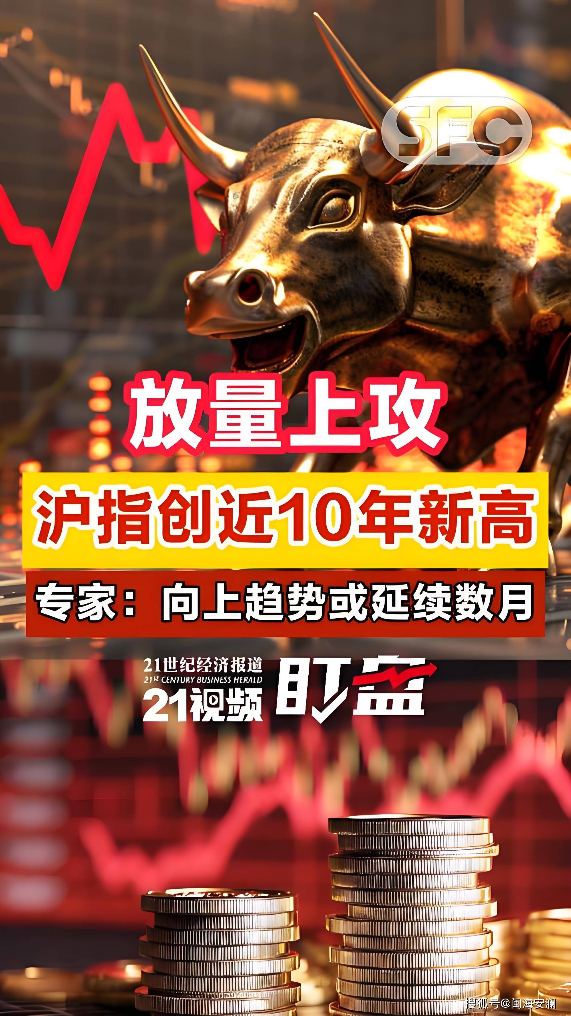 收评：创业板指涨超3%，半导体、汽车等板块拉升，消费电子概念等活跃