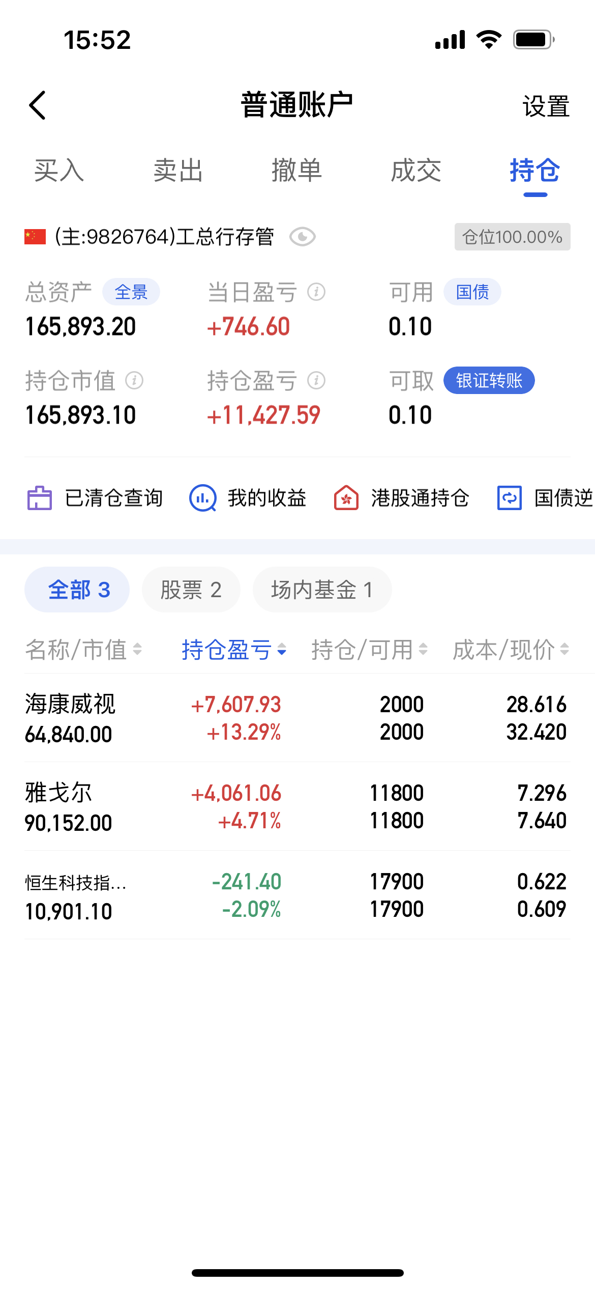 创益通最新股东户数环比下降9.17% 筹码趋向集中
