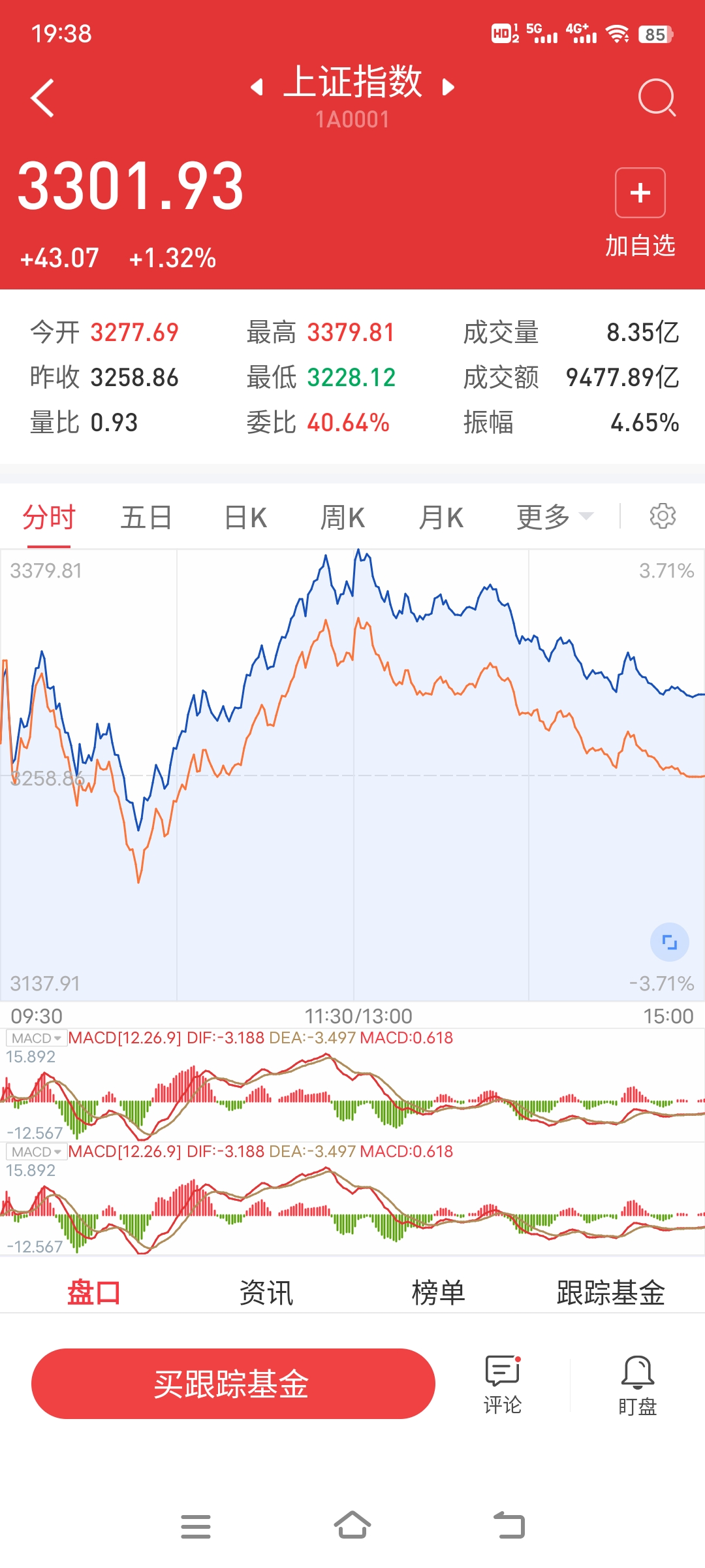 资源品上行周期有望持续,煤炭龙头LOF(161032)早盘涨逾2%