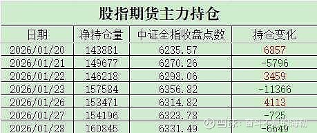收评：沪指跌0.81% 风电概念逆市走强