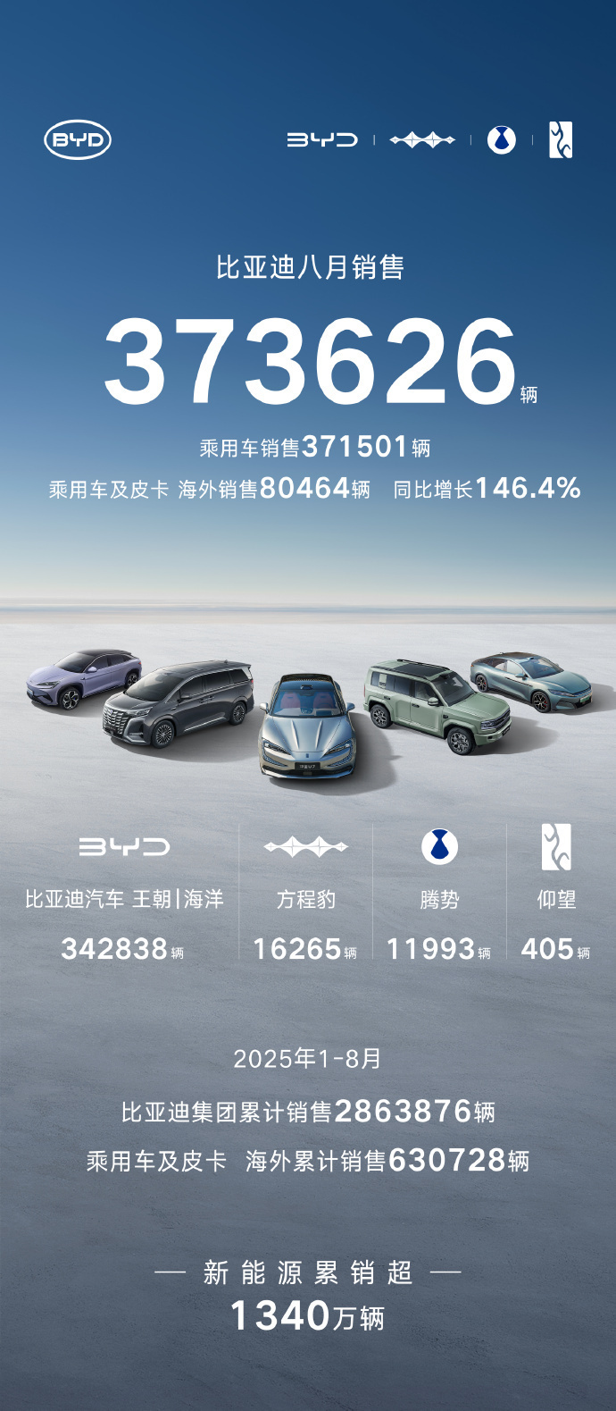 传统主业盈利触底，新业务尚未放量，冠豪高新2025年亏损超3亿