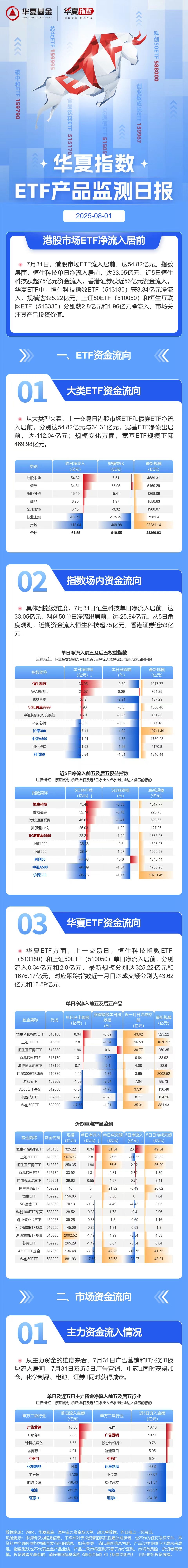 港股速递|恒生科技高开震荡,腾讯控股今晚披露业绩