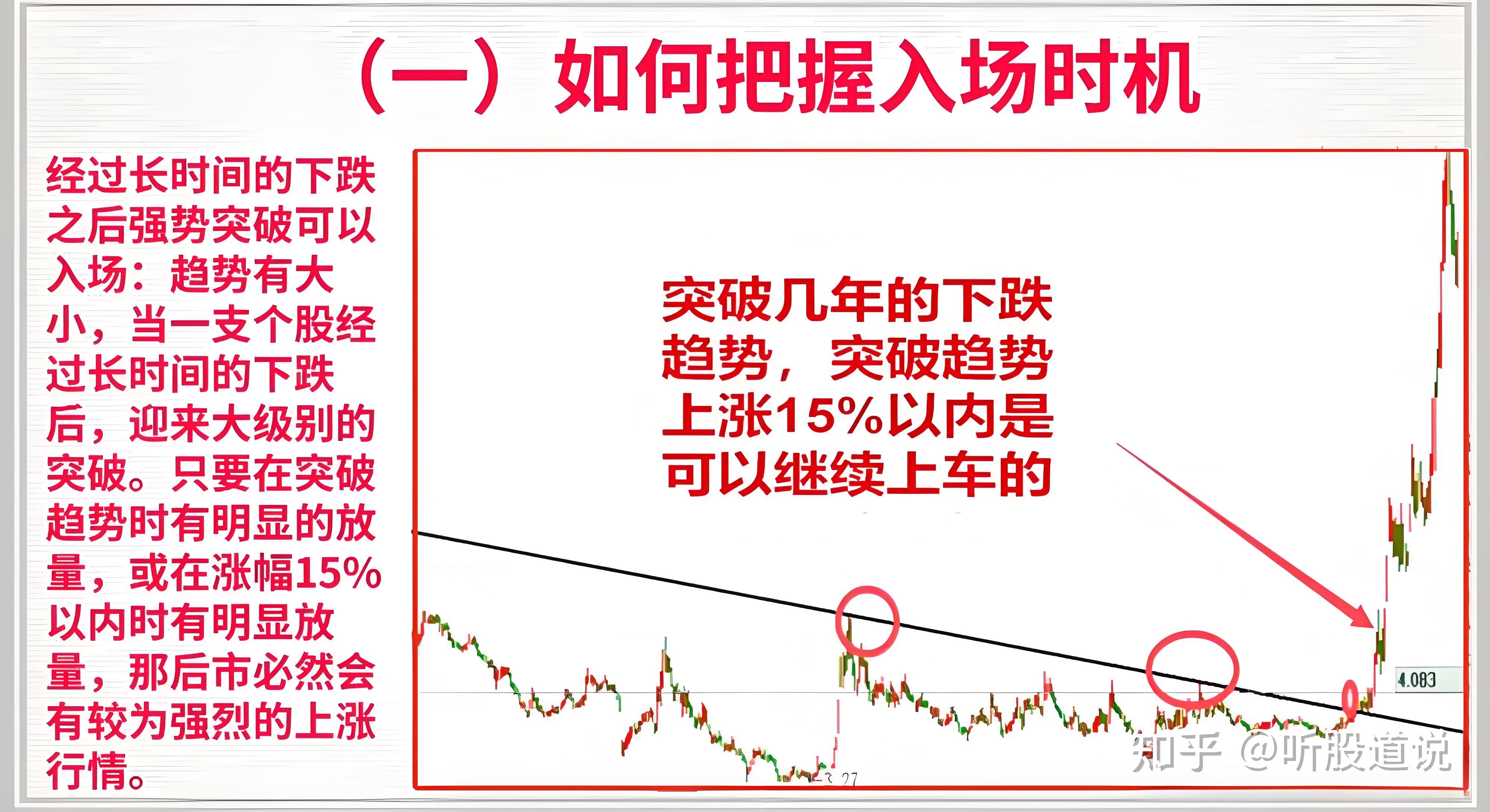 尾盘拉升!300042,20%涨停!芯片股大爆发