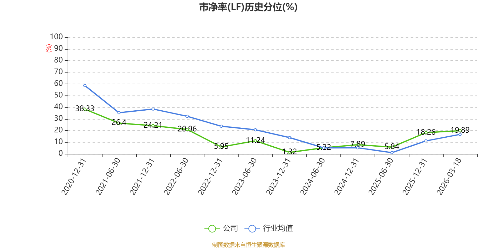 英洛华：2025年度净利润约2.5亿元，同比增加0.93%