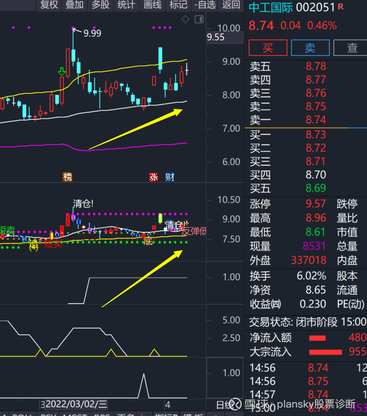 中捷精工最新股东户数环比下降9.88% 筹码趋向集中