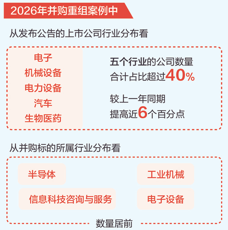 3月23日证券之星午间消息汇总:事关并购重组!17家A股公司公告
