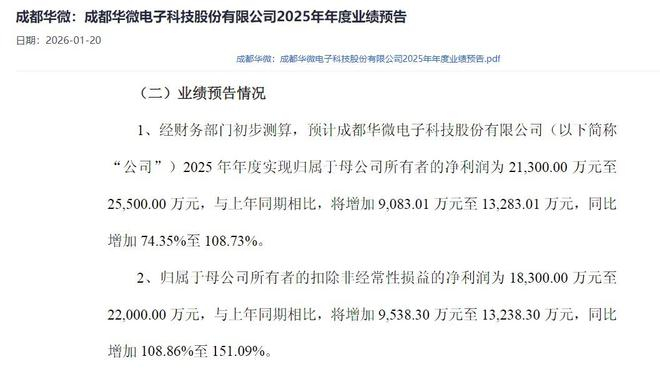 安通控股2025年净利润同比增长77.9%,扣非净利润增长翻倍